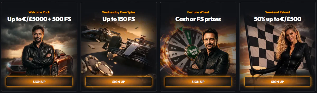 7Gear Casino promotions featuring a €5,000 welcome pack with 500 free spins, Wednesday free spins, Fortune Wheel prizes and weekend reload bonus